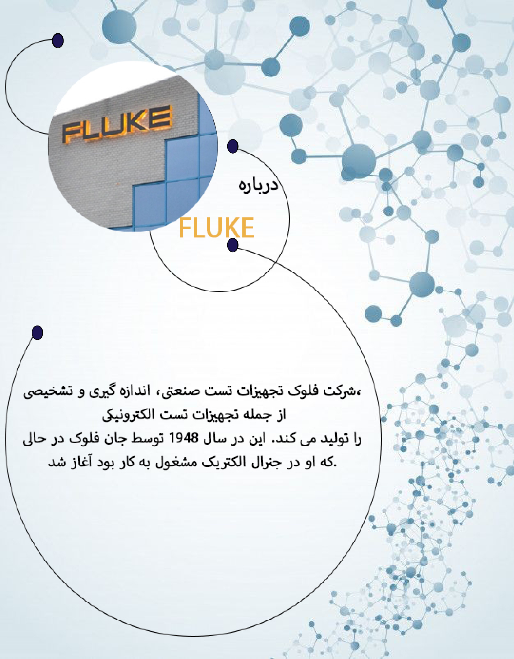 کاتالوگ محصولات 13