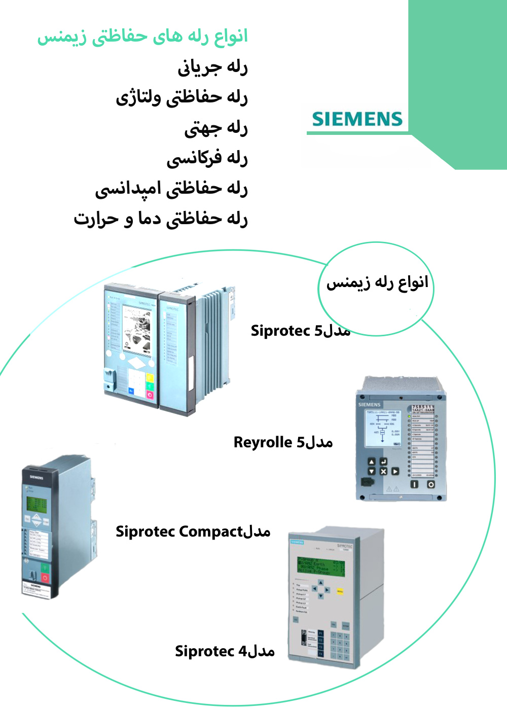 پیش‌نمایش محصولات 1